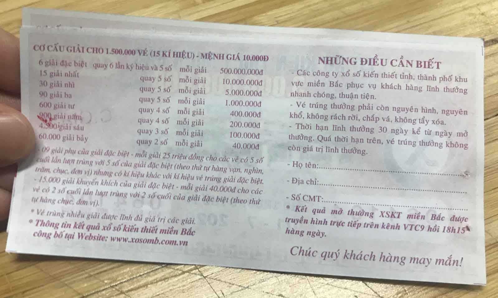 Mặt sau tờ vé số kiến thiết miền Bắc mới nhất